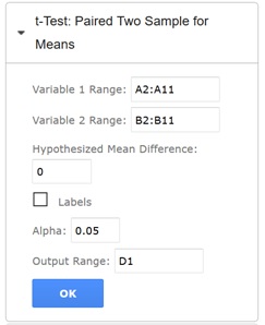 interpretation of paired sample t test